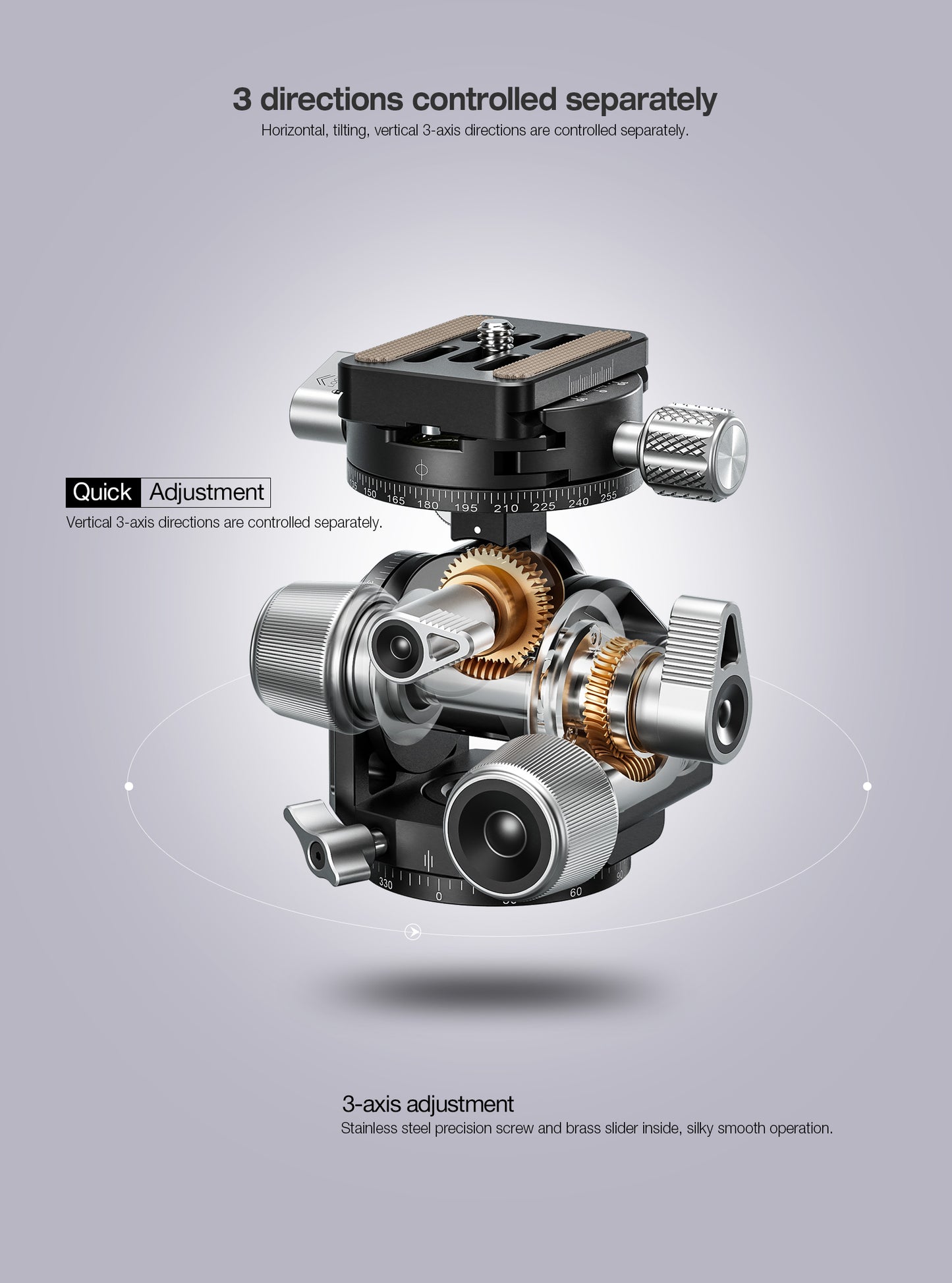 Leofoto G3 geared head