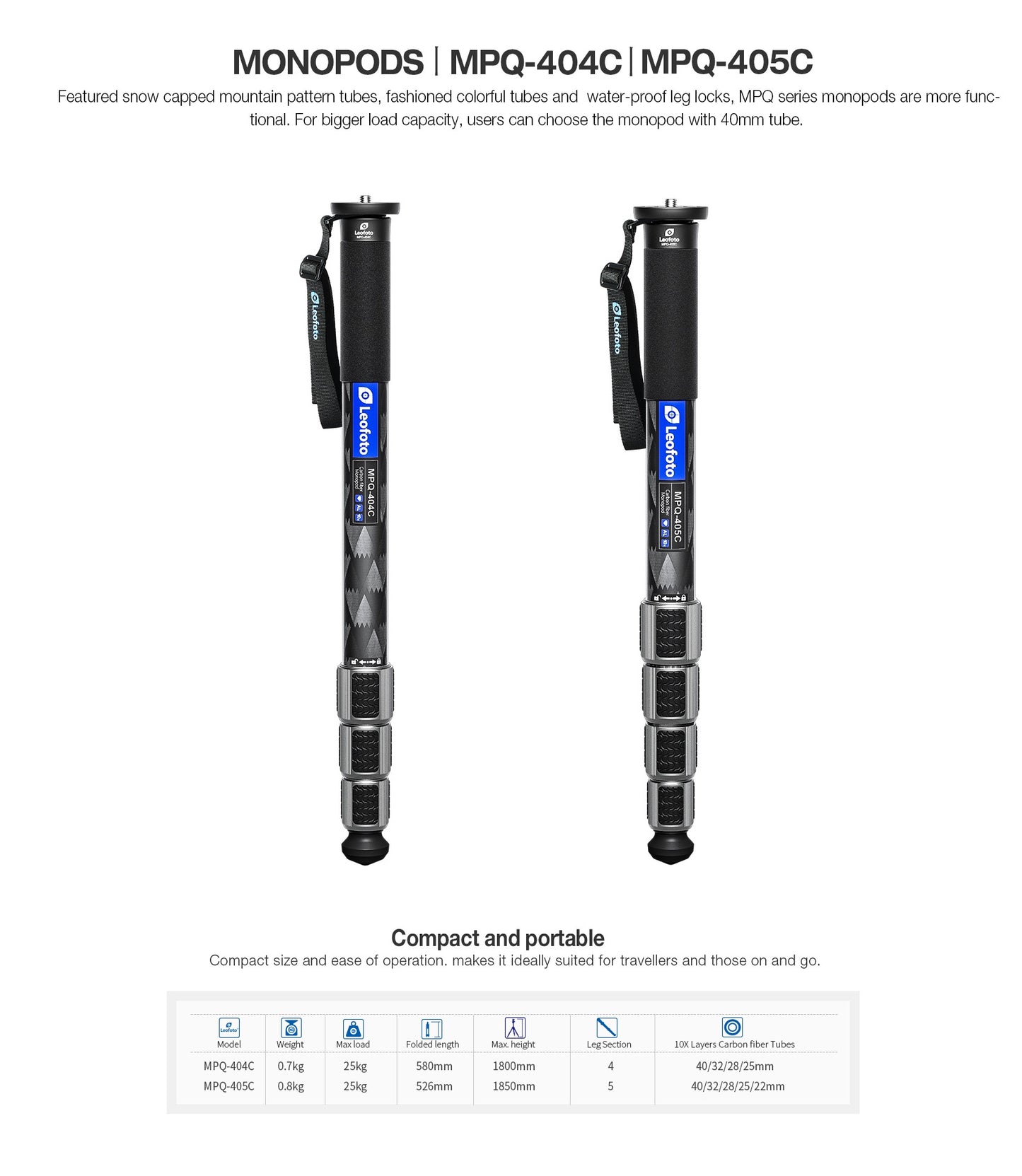 Leofoto MPQ-404C/405C premium weathersealed monopod (Snow mountain version)