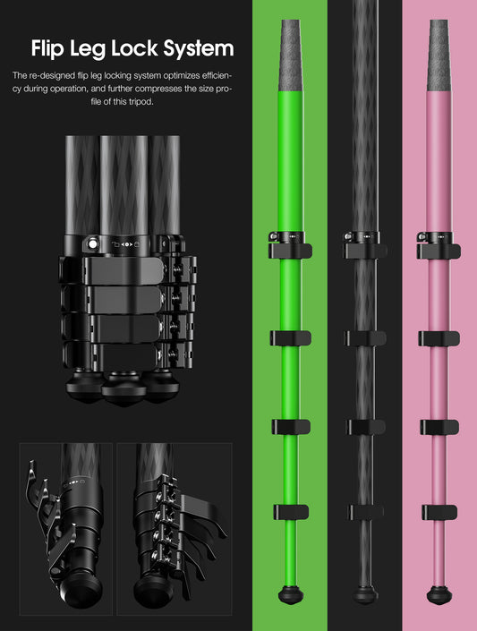 Leofoto "Mr Y" Tripod LY-265CF travel tripod with inverted ballhead (Black)