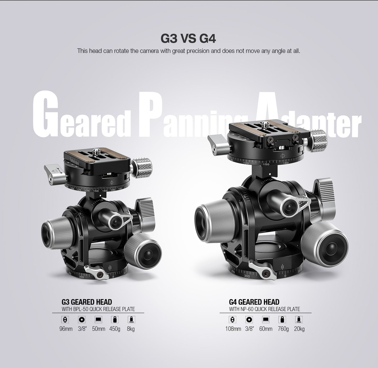 Leofoto G3 geared head