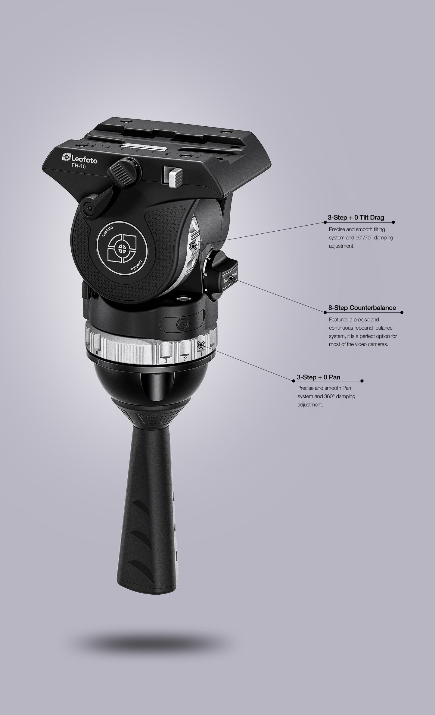 Leofoto FH-10 (leveller)/FH-10P(flat base) 75mm bowl fluid head with counterbalance (2024)