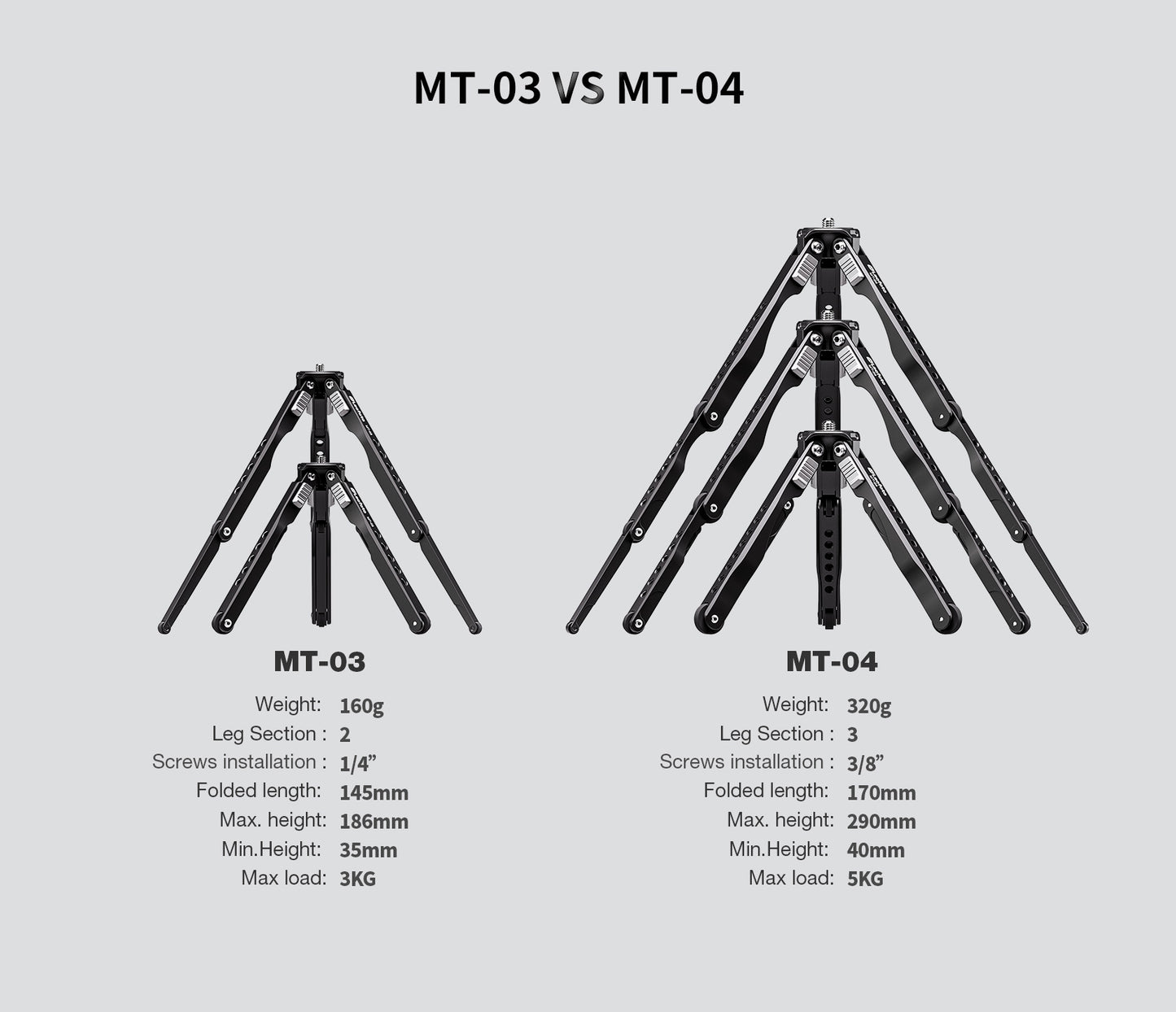Leofoto Mini Tripod MT-04