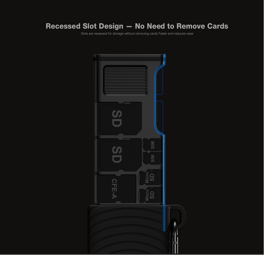 Leofoto LCR-01 multiple card reader and storage device