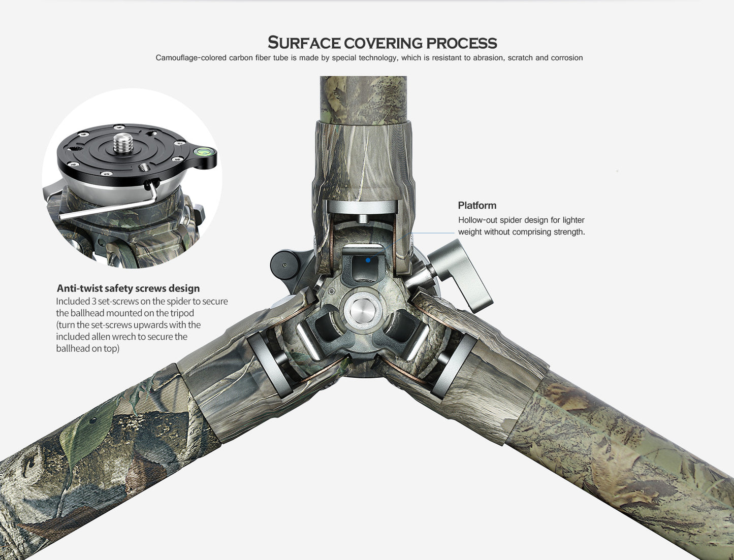 Leofoto Tripod LS-365CEX Full Camouflage + PG-1 Half Camouflaged Gimbal head