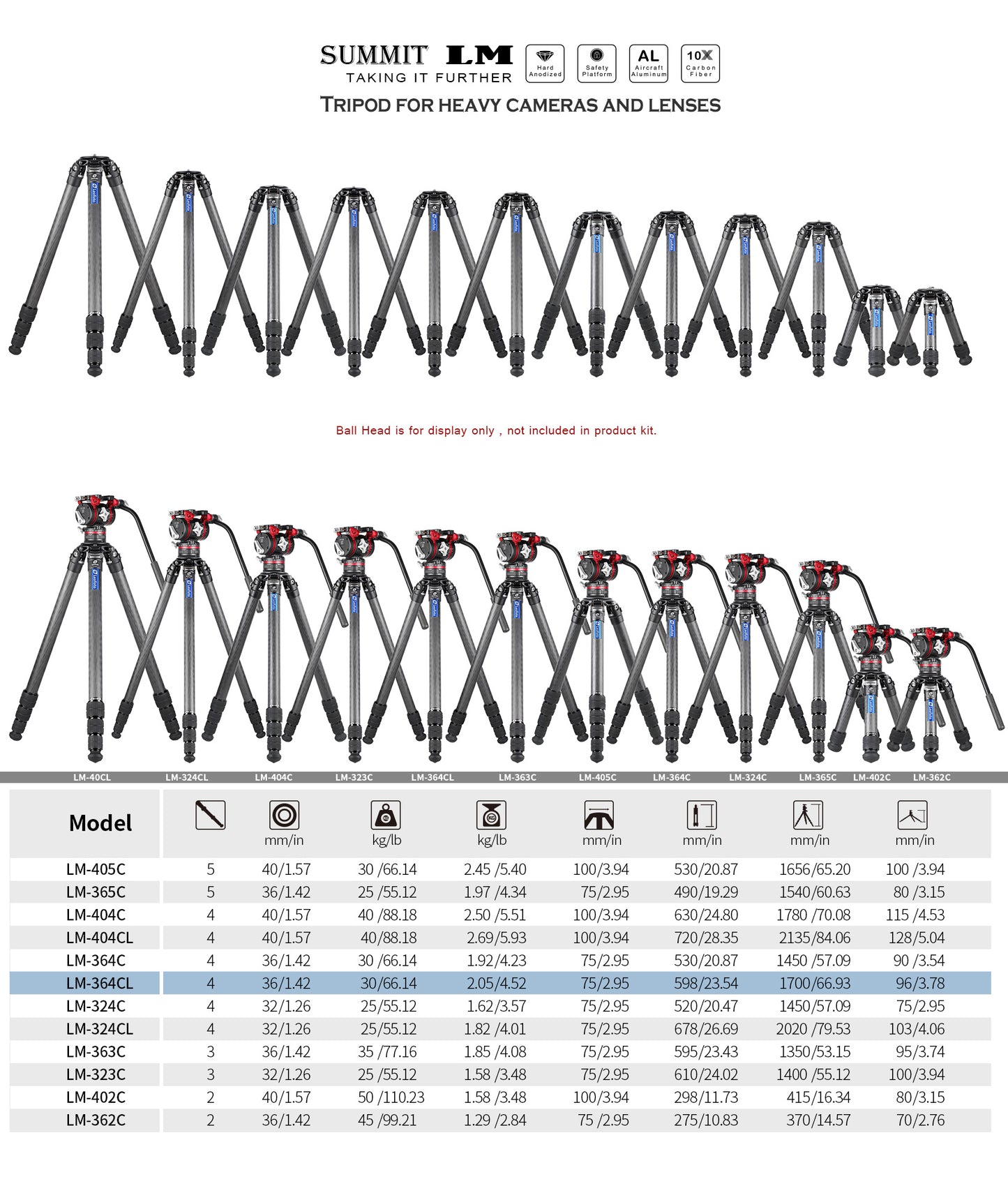 Leofoto LM-364CL Tripod