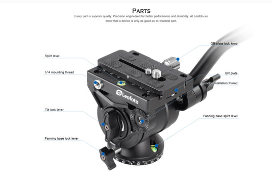 Leofoto BV-10 Fluid head (Arca swiss)