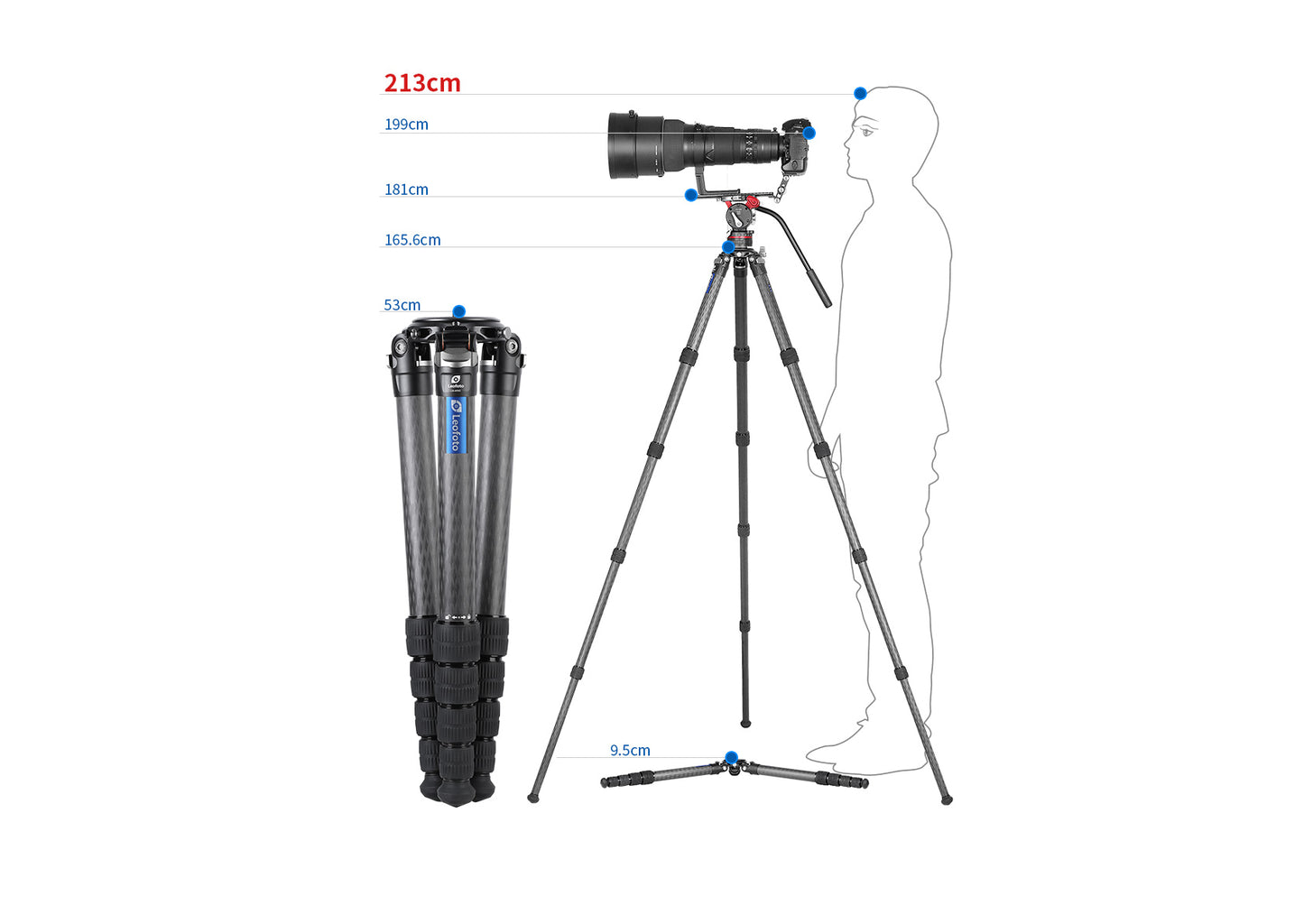 Leofoto LM-405C Tripod