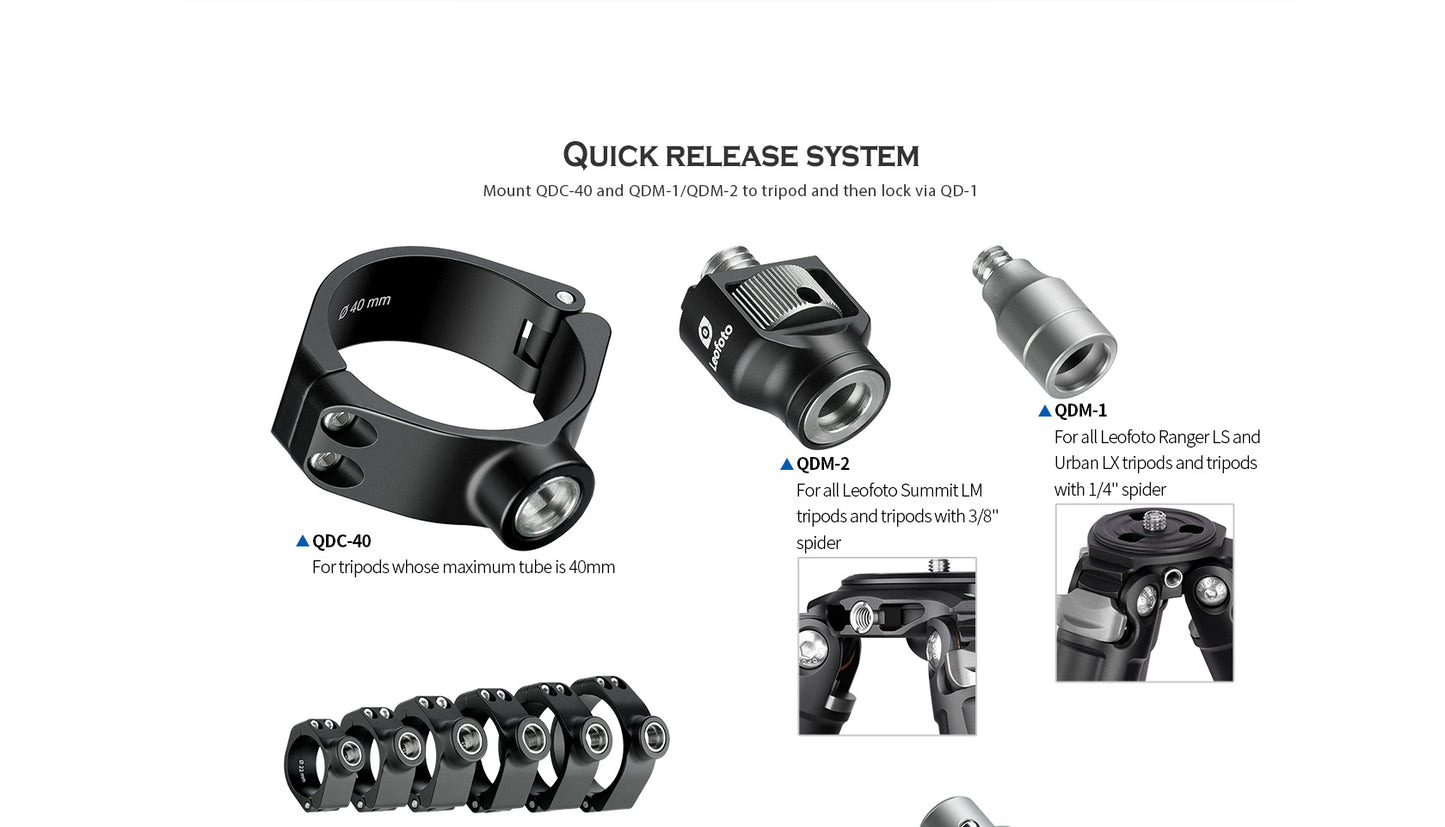 Leofoto Tripod Quick Detach Strap For LS/LM series