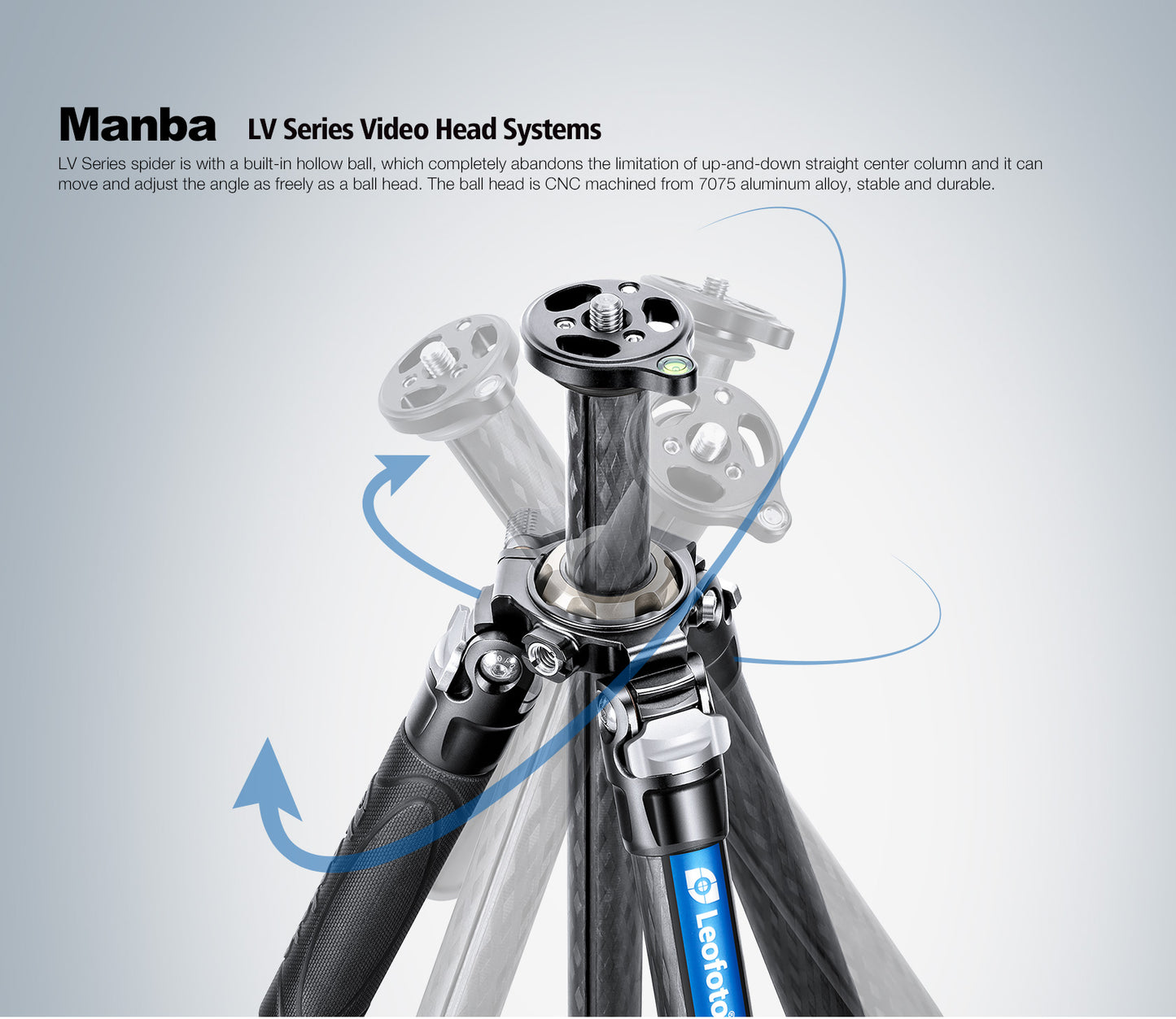 Leofoto Manba Tripod LV-284C and BV-5 Arca Swiss Fluid head