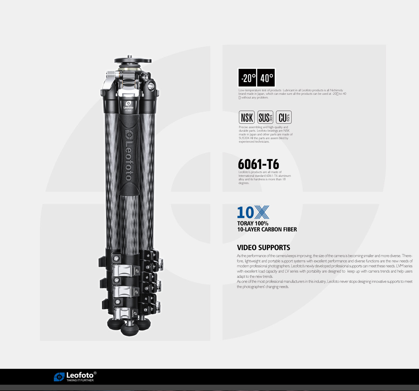 Leofoto Manba Tripod LV-324C and BV-10 Arca Swiss Fluid head