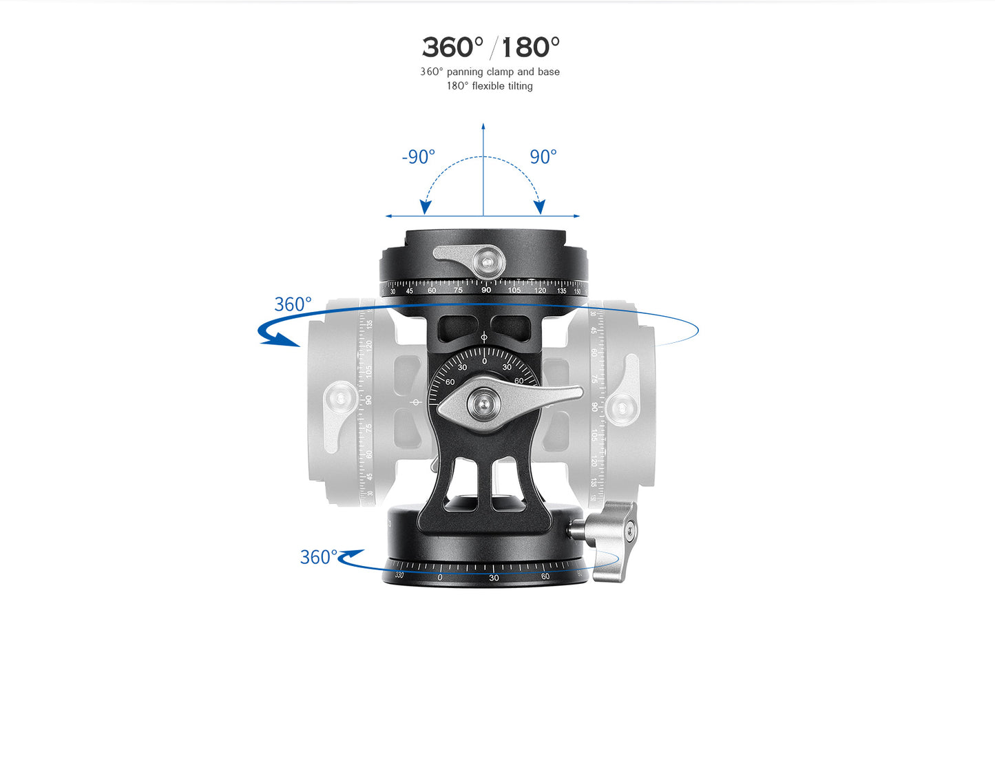 Leofoto VH-30R two way head