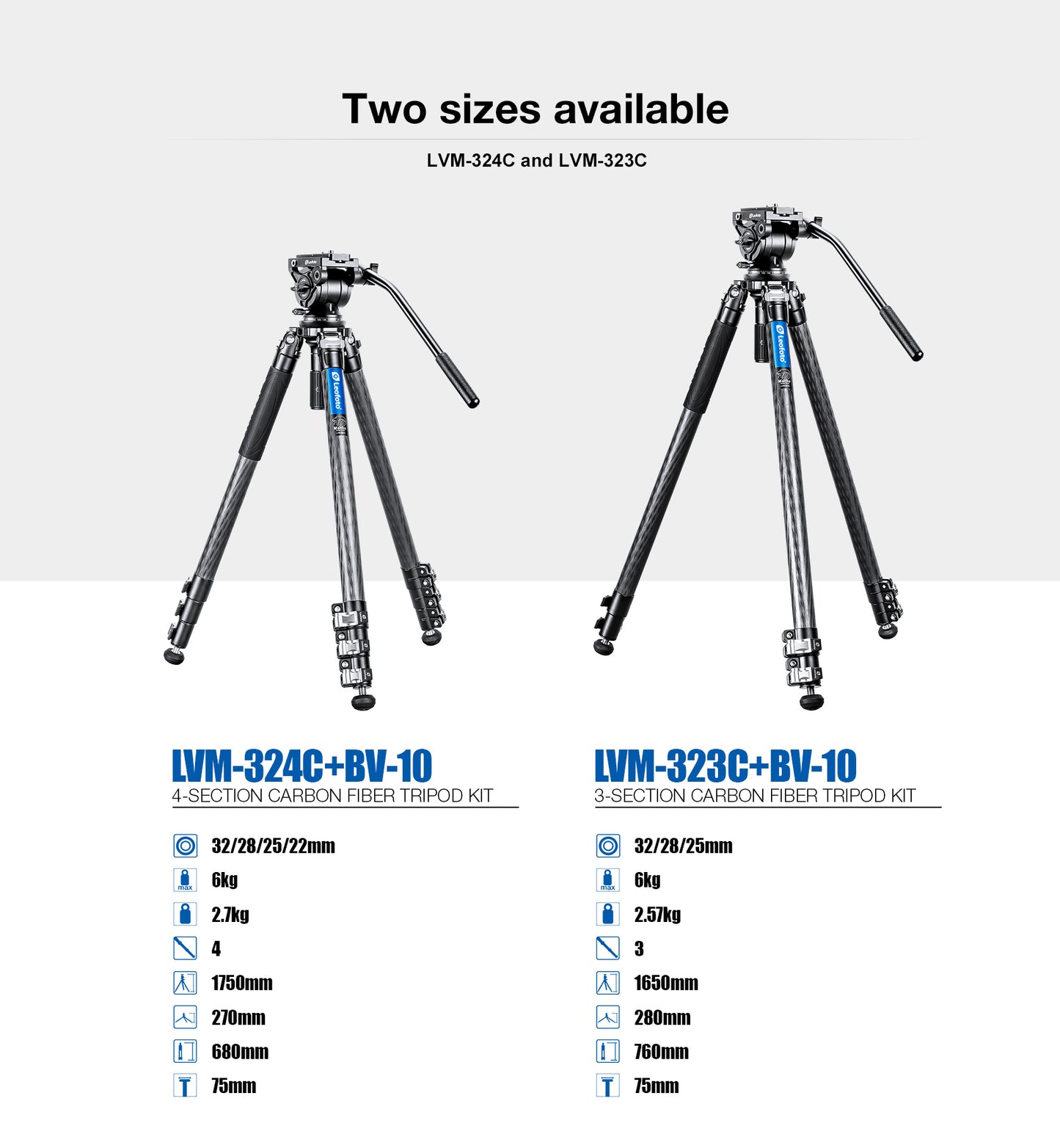 Leofoto Manba Tripod LVM-323C and BV-10/BV-15 Arca Swiss Fluid head