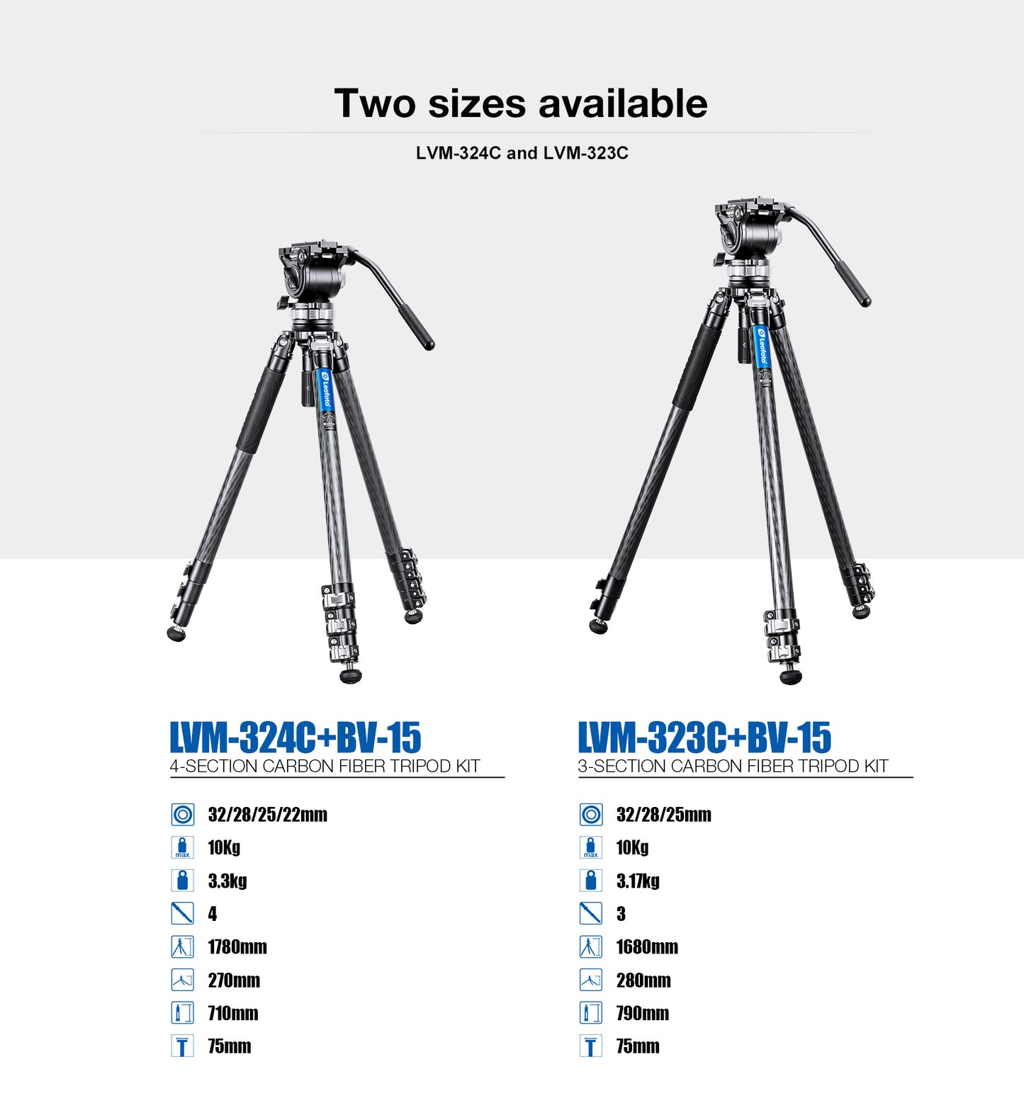 Leofoto Manba Tripod LVM-323C and BV-10/BV-15 Arca Swiss Fluid head