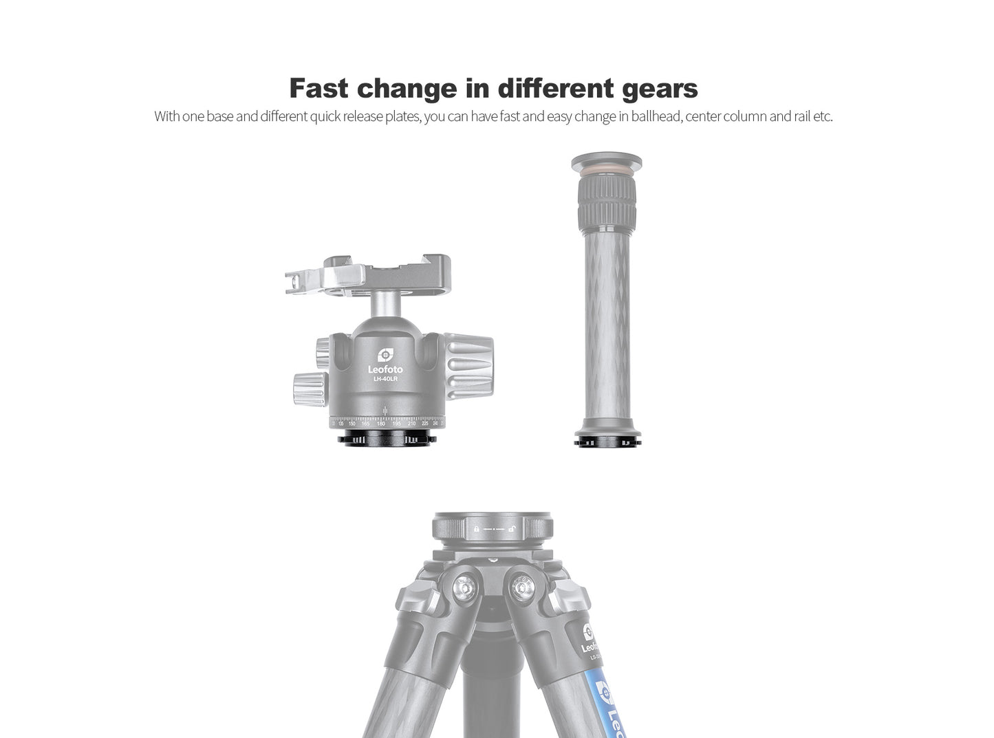 Leofoto Q45/Q50/Q60/Q70 quick-link system connecting plate