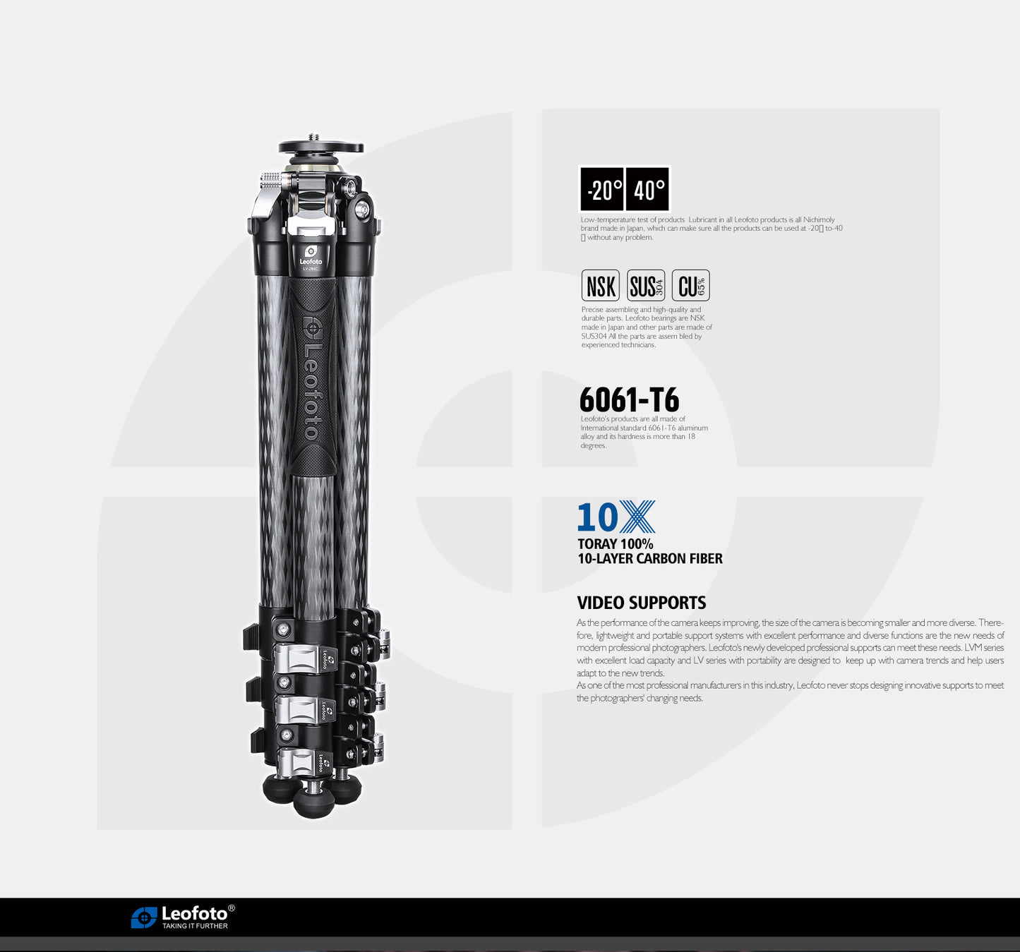 Leofoto Manba Tripod LV-284C and BV-5 Arca Swiss Fluid head