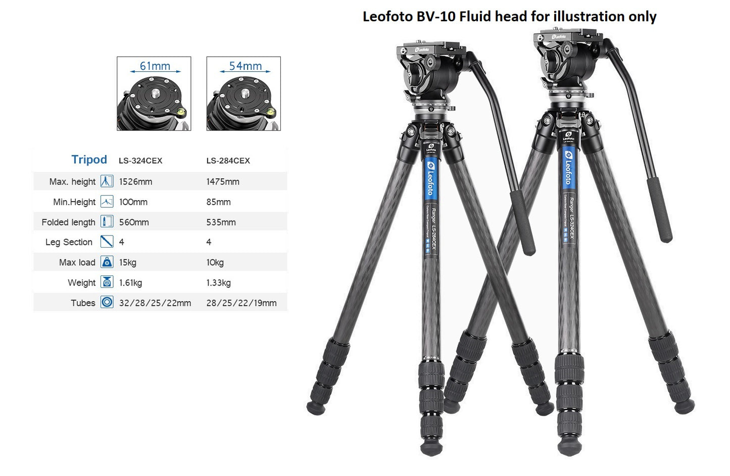 Leofoto Ranger Leveller Tripod LS-223CEX/ 284CEX / 324CEX / 325CEX / 365CEX
