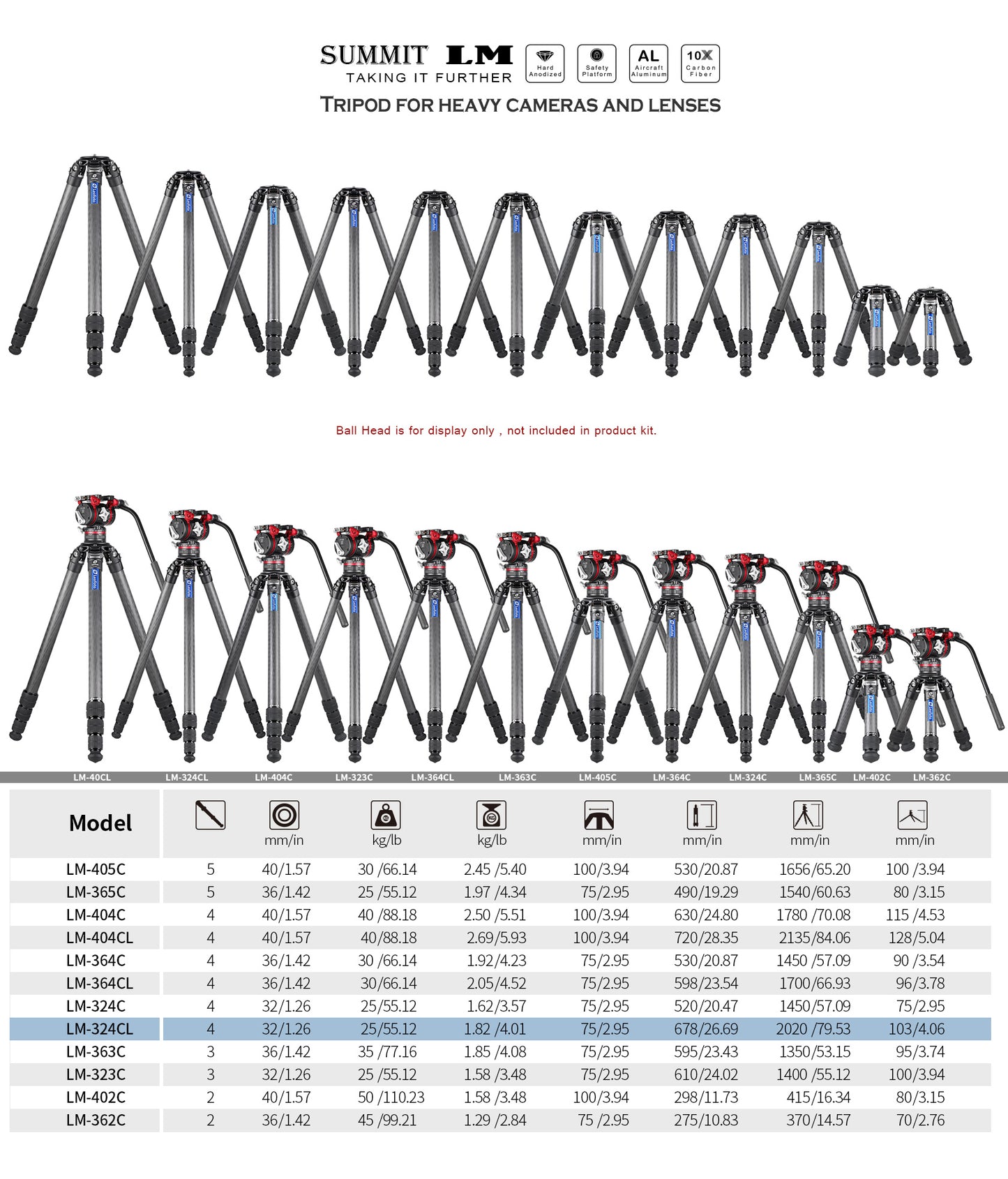 Leofoto LM-324CL Tripod