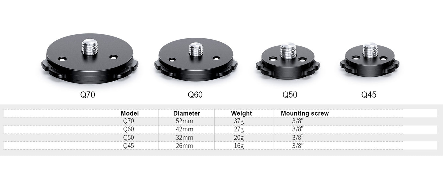 Leofoto Q45/Q50/Q60/Q70 quick-link system connecting plate