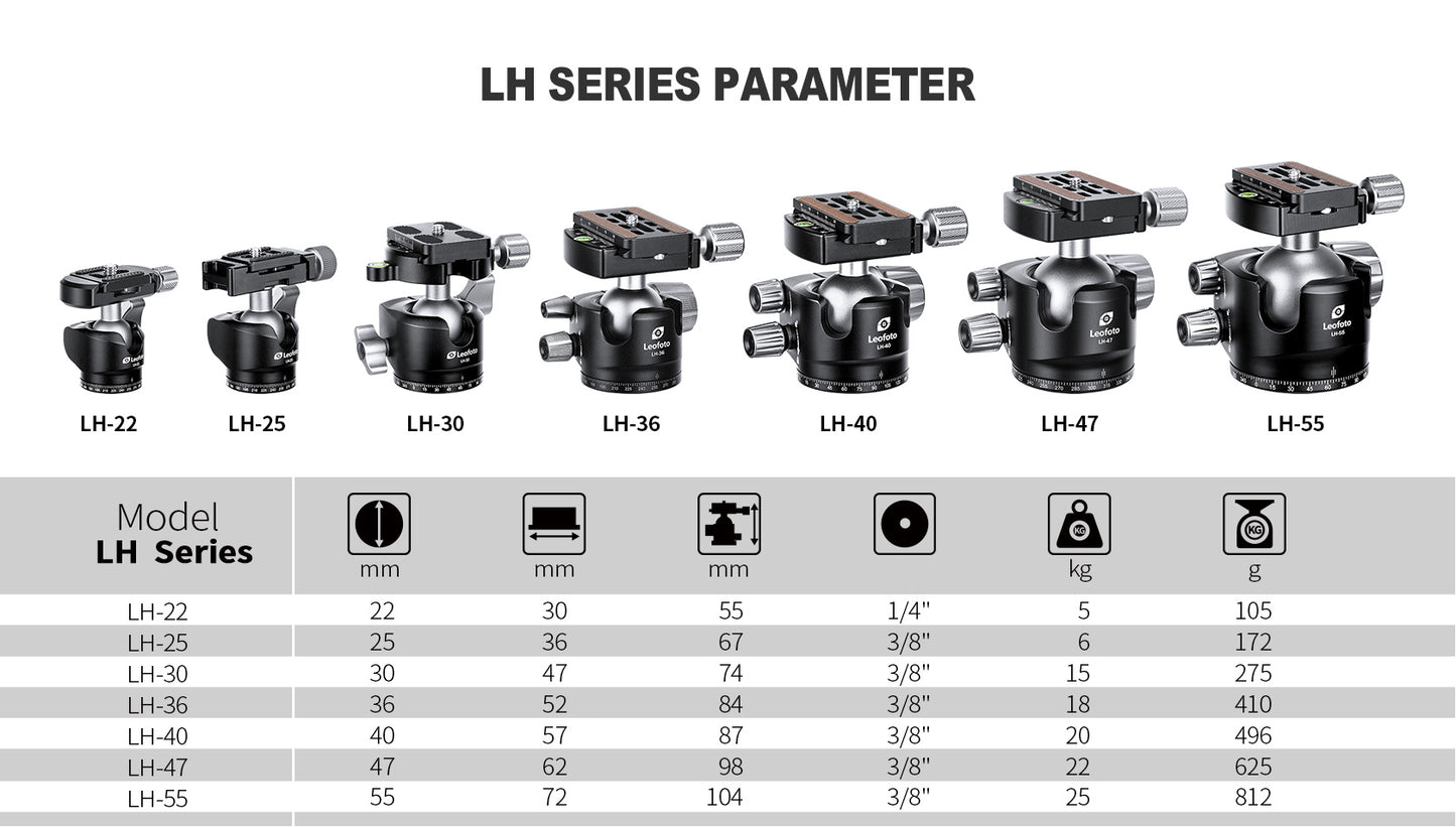 Leofoto LH-25+PU-25