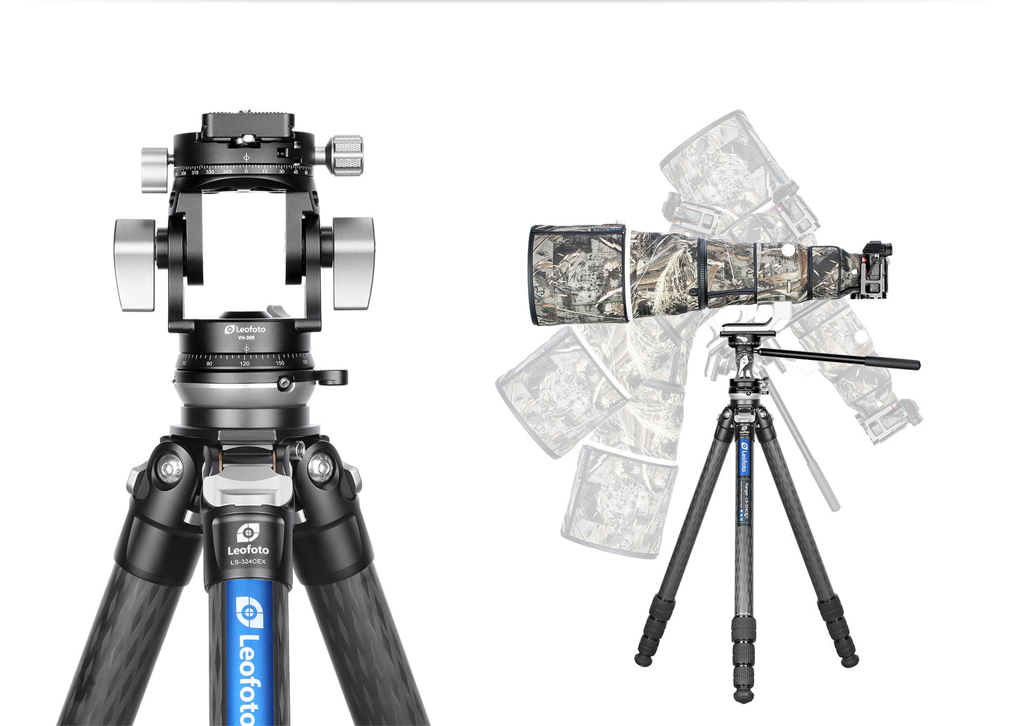 Leofoto VH-30R two way head