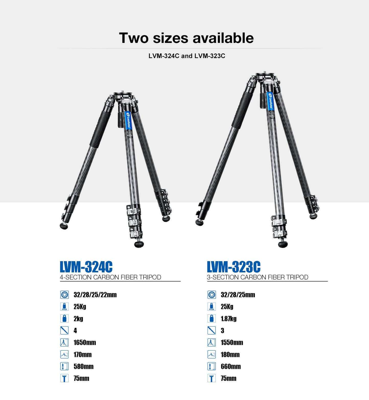 Leofoto Manba Tripod LVM-324C and BV-10/BV-15 Arca Swiss Fluid head