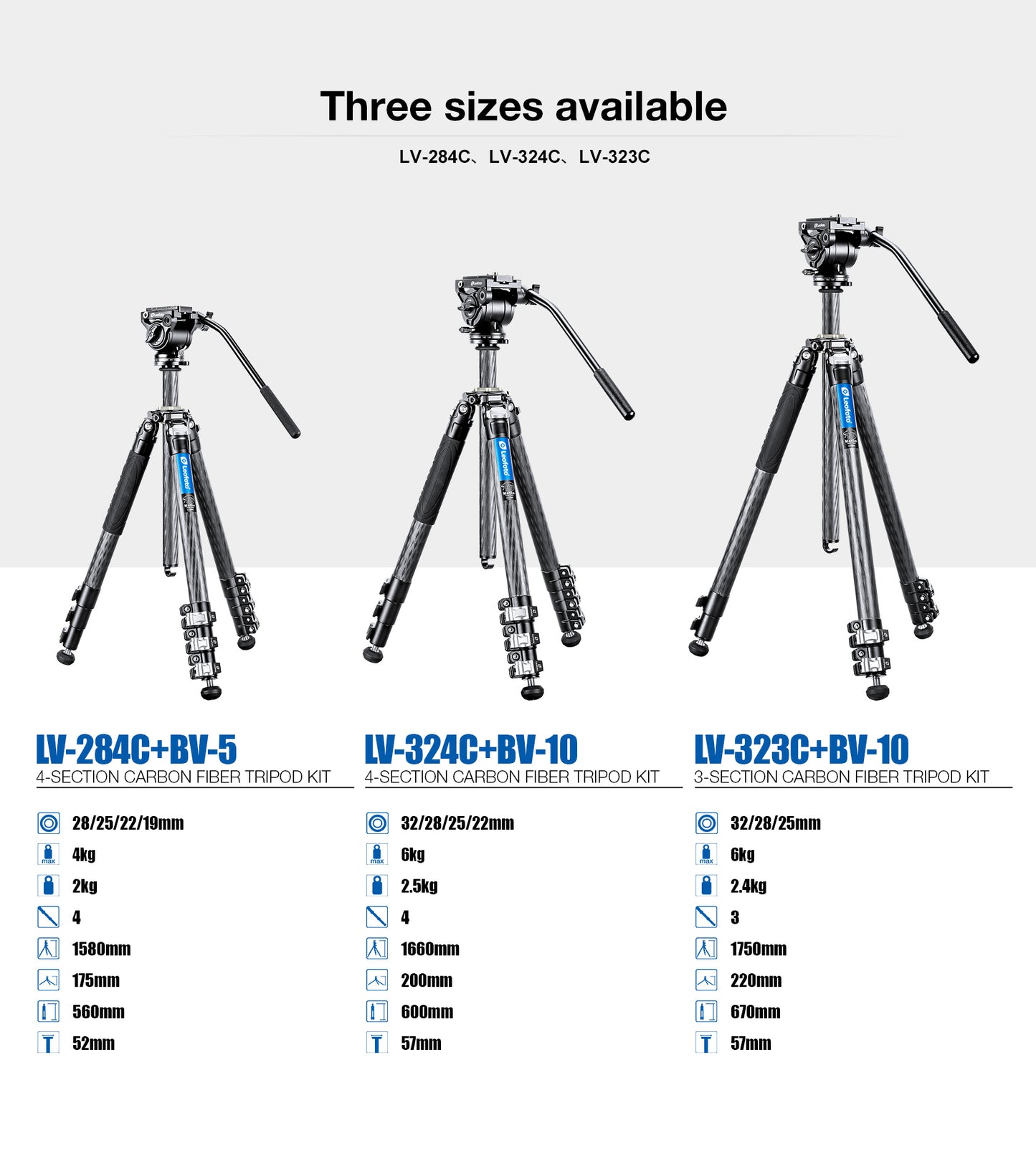 Leofoto Manba Tripod LV-323C and BV-10 Arca Swiss Fluid head