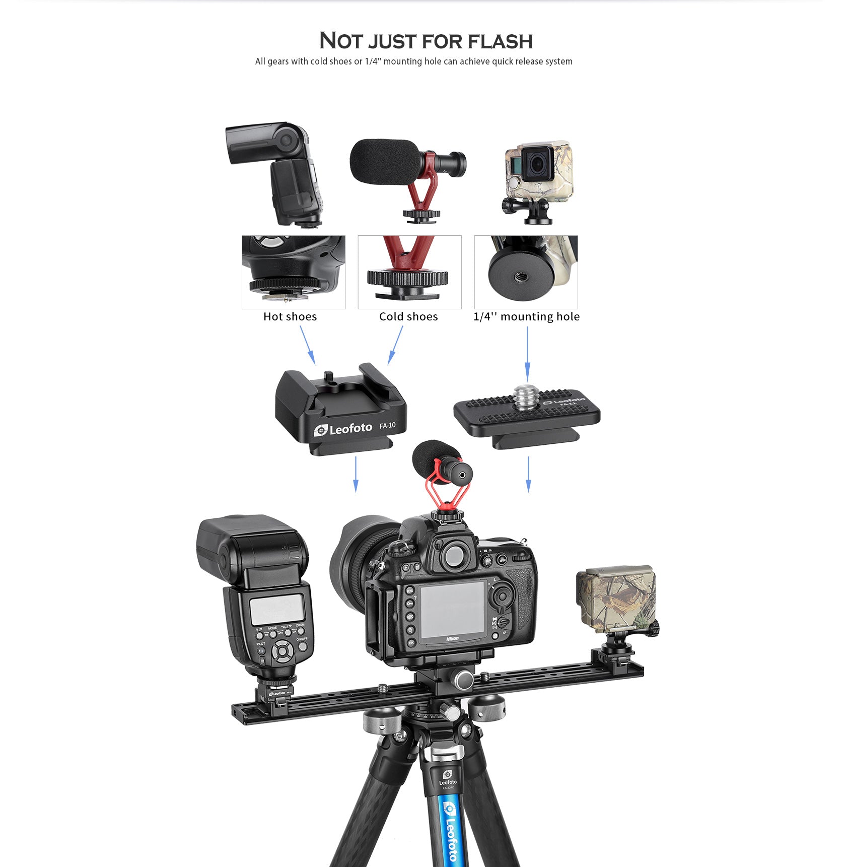 Leofoto FA-16 & FA-10 flash quick release system adapter - photosphere.sg