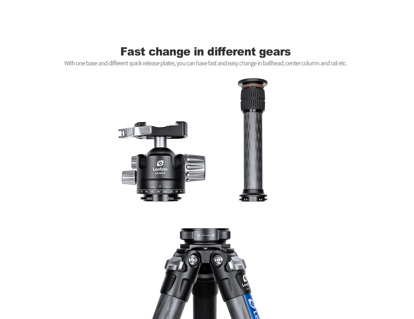 Leofoto QS-45/50/60/70 quick-link system