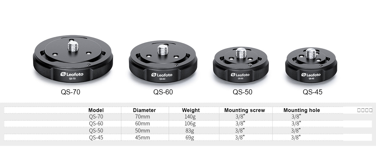 Leofoto QS-45/50/60/70 quick-link system