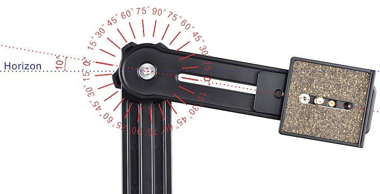 Nodal Ninja 4 Starter Package - photosphere.sg