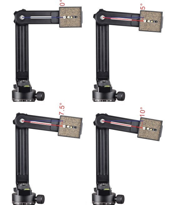 Nodal Ninja 4 Starter Package - photosphere.sg