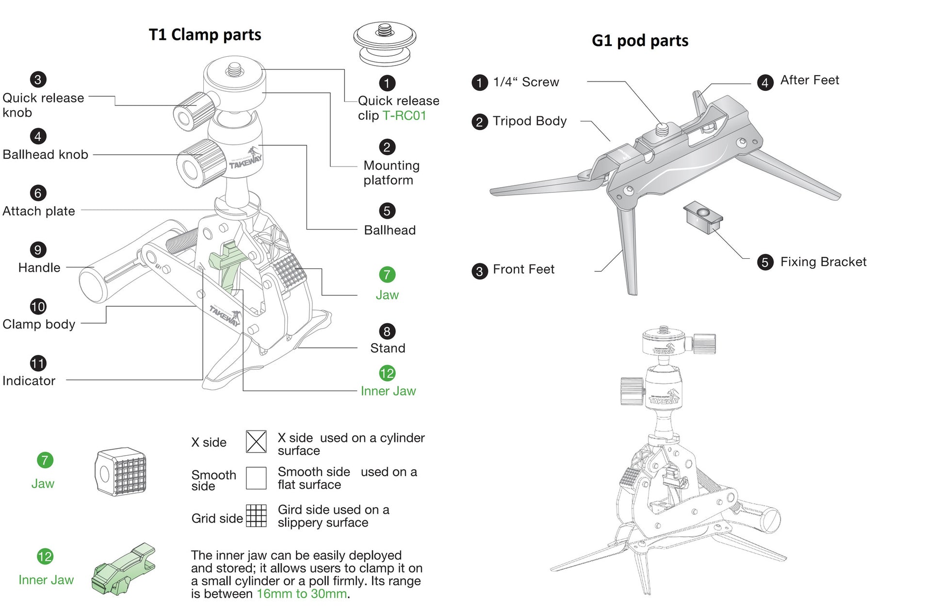 Takeway T1 Plus mini clampod (T1+) - photosphere.sg