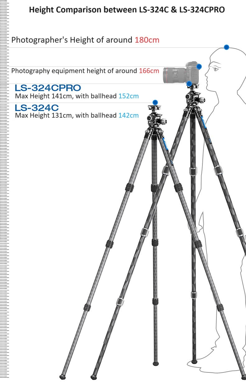 Leofoto Tripod LS-284CPRO & LS-324CPRO (2023)