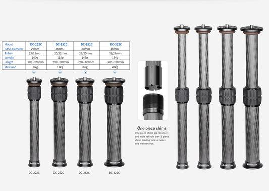 Leofoto DC-282C center column