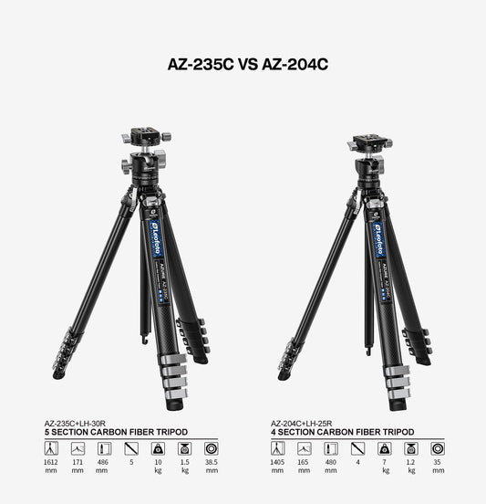 Leofoto "Azure" Tripod AZ-235C travel tripod (2025)