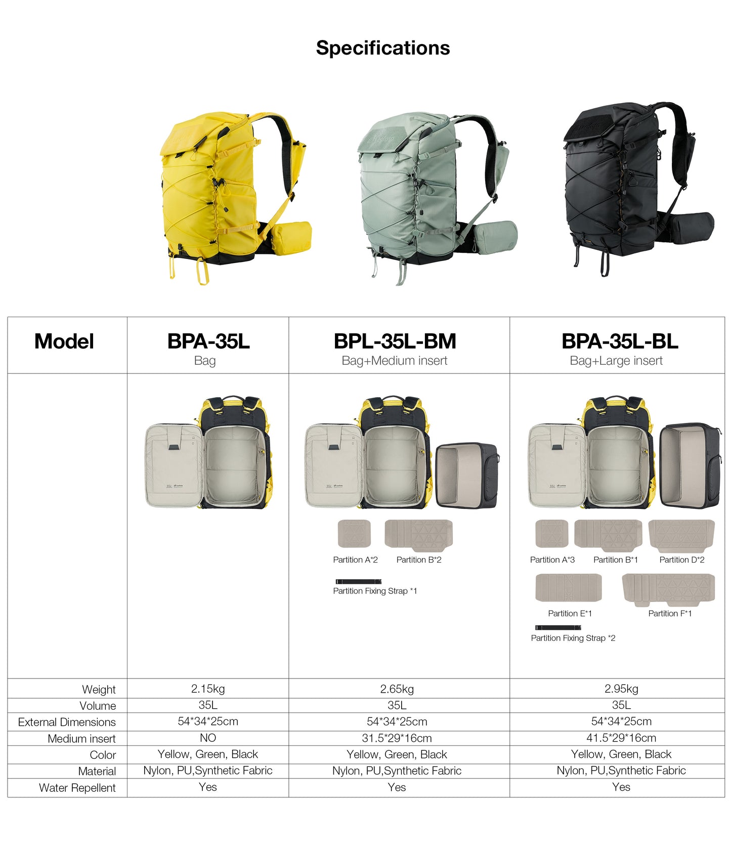 Leofoto backup backpack (BPA-35L)
