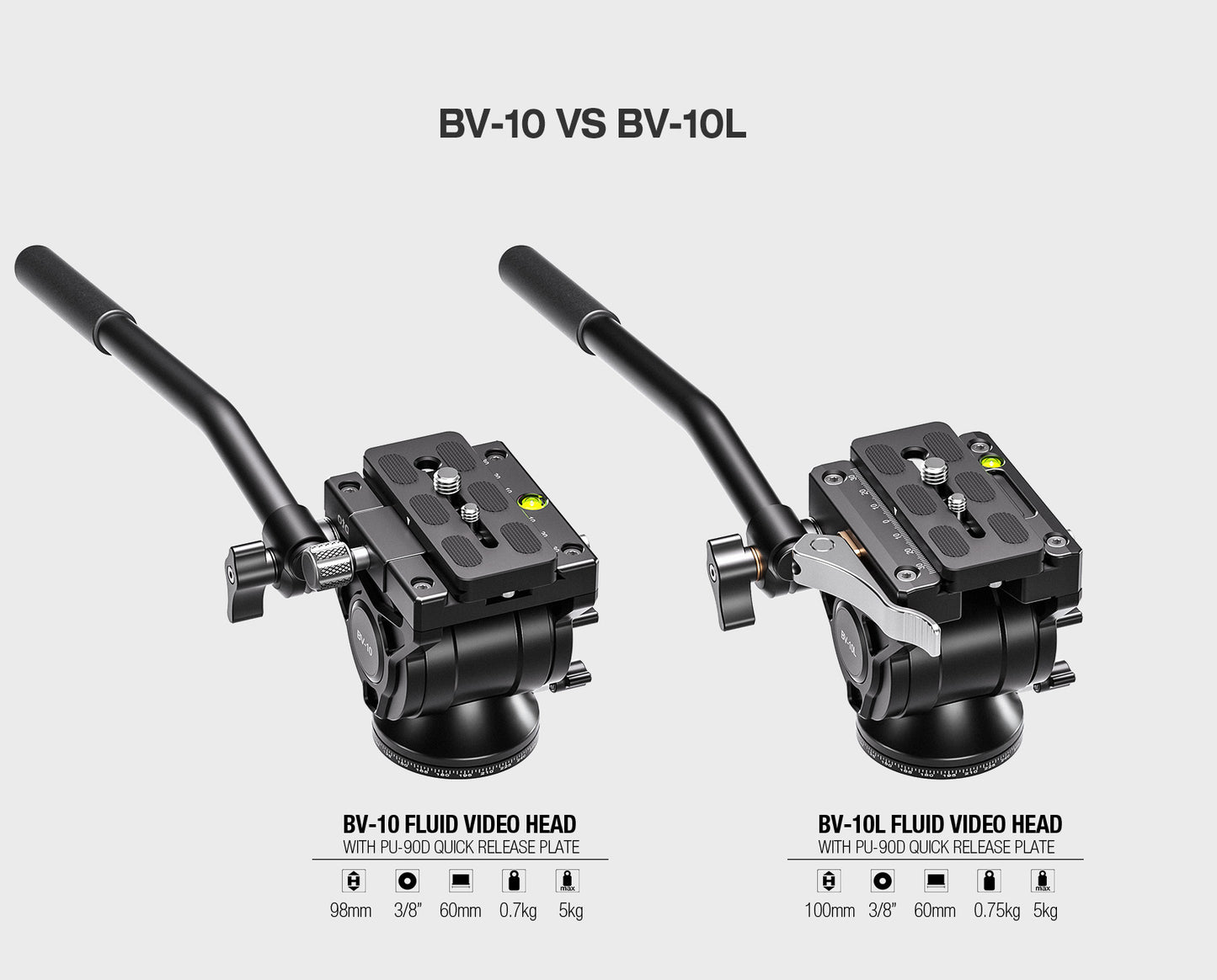 Leofoto BV-10L Quick-release lever Fluid head (Arca swiss) - 2024 version