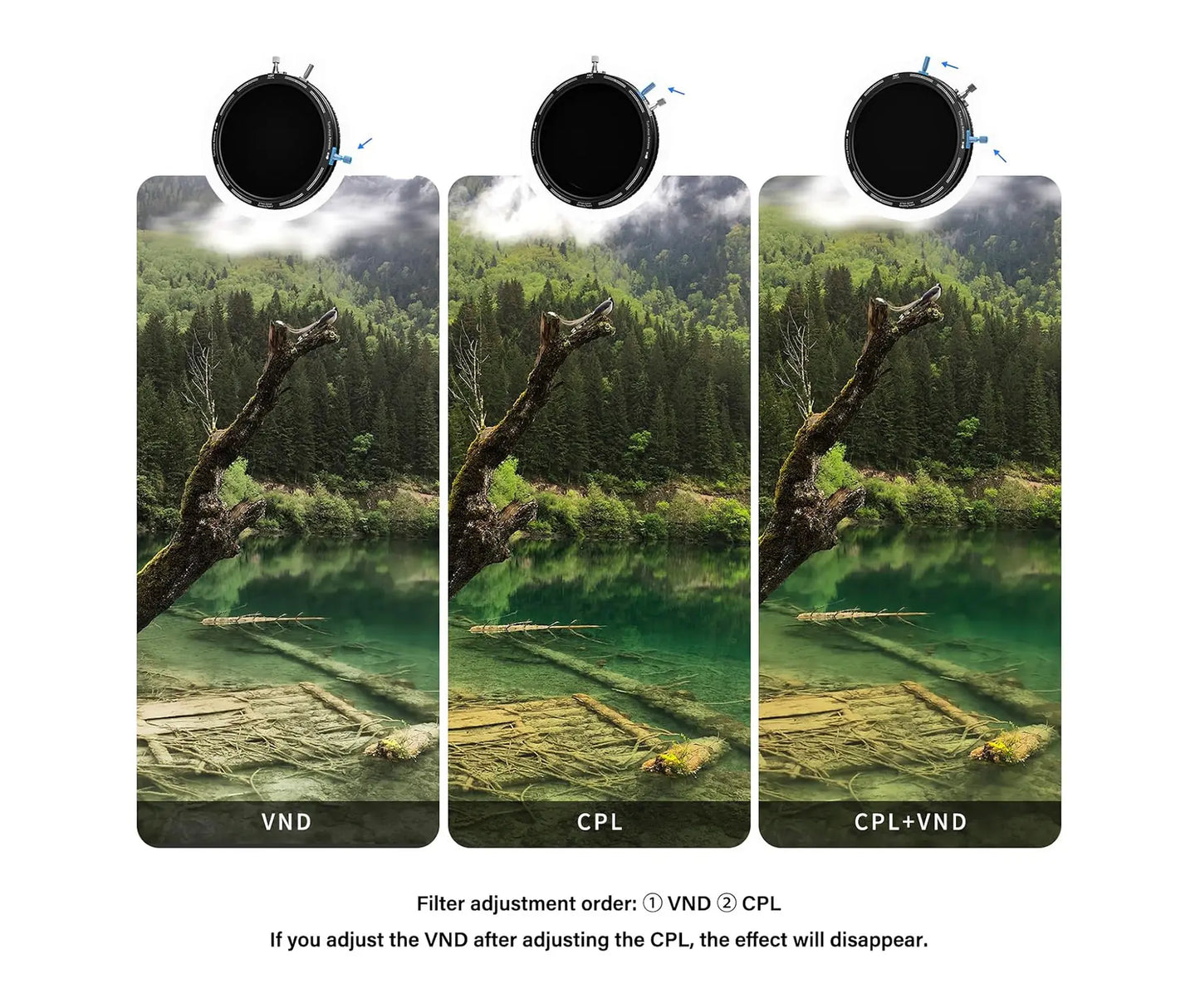 H&Y REVORING MArk II Variable ND3-ND1000 & Circular Polarizer Filter (2026)