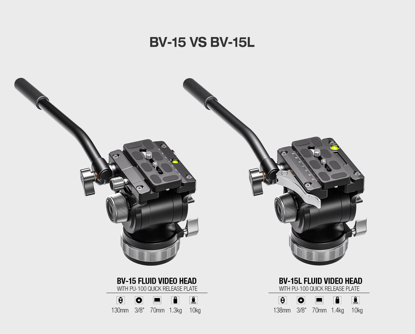 Leofoto BV-15 / BV-15L Fluid head (Arca swiss)