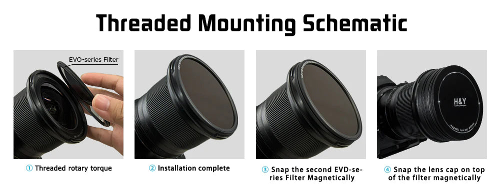 H&Y HD EVO-Series Magnetic Protection (UV) Filter