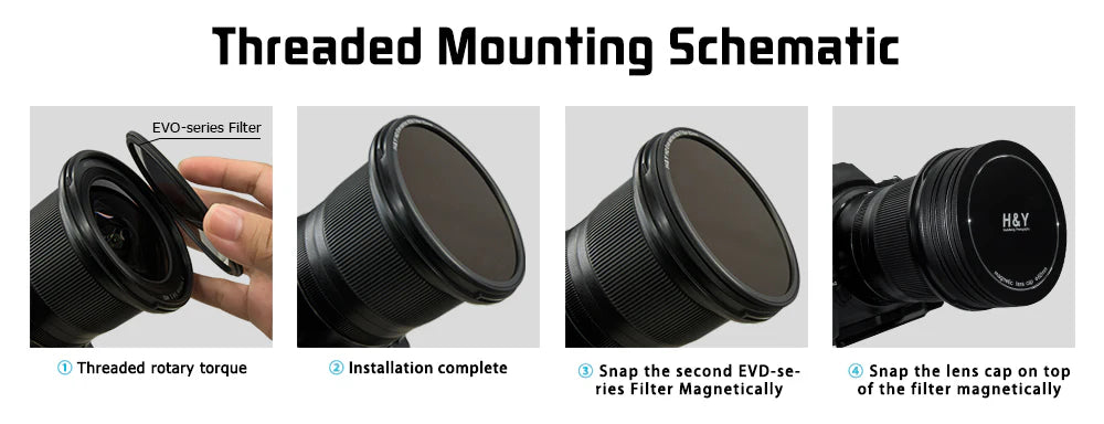 H&Y HD Evo-series Circular Polarizing (CPL) Filter