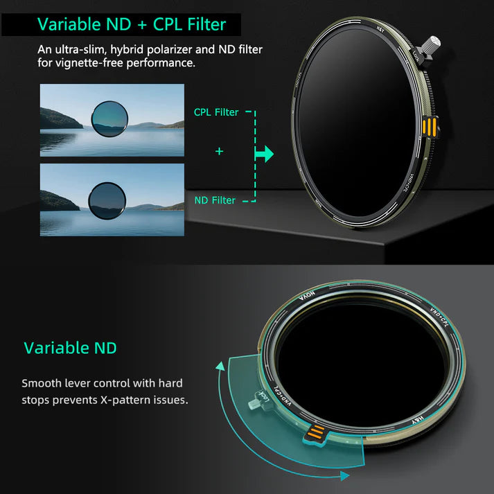 H&Y HD Nova-Series Magnetic Variable ND3-32 + CPL Filter Kit