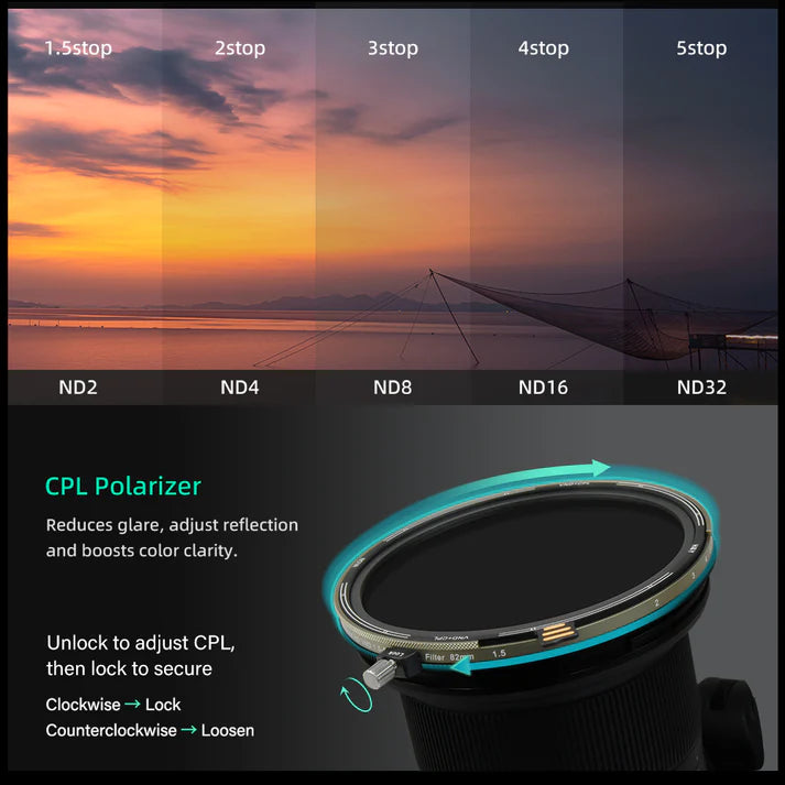 H&Y HD Nova-Series Magnetic Variable ND3-32 + CPL Filter Kit