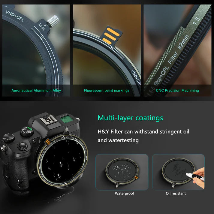 H&Y HD Nova-Series Magnetic Variable ND3-32 + CPL Filter Kit