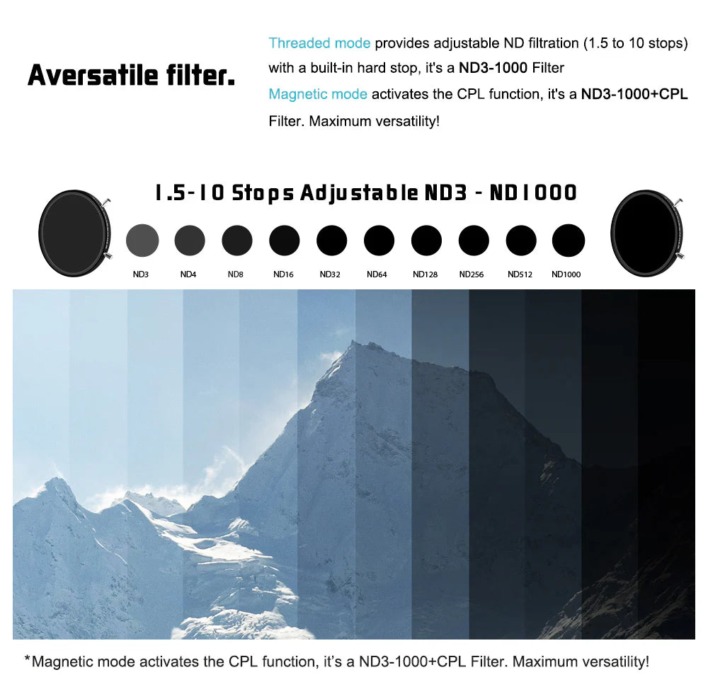 H&Y HD Evo-series ND3-1000+CPL Filter Kit