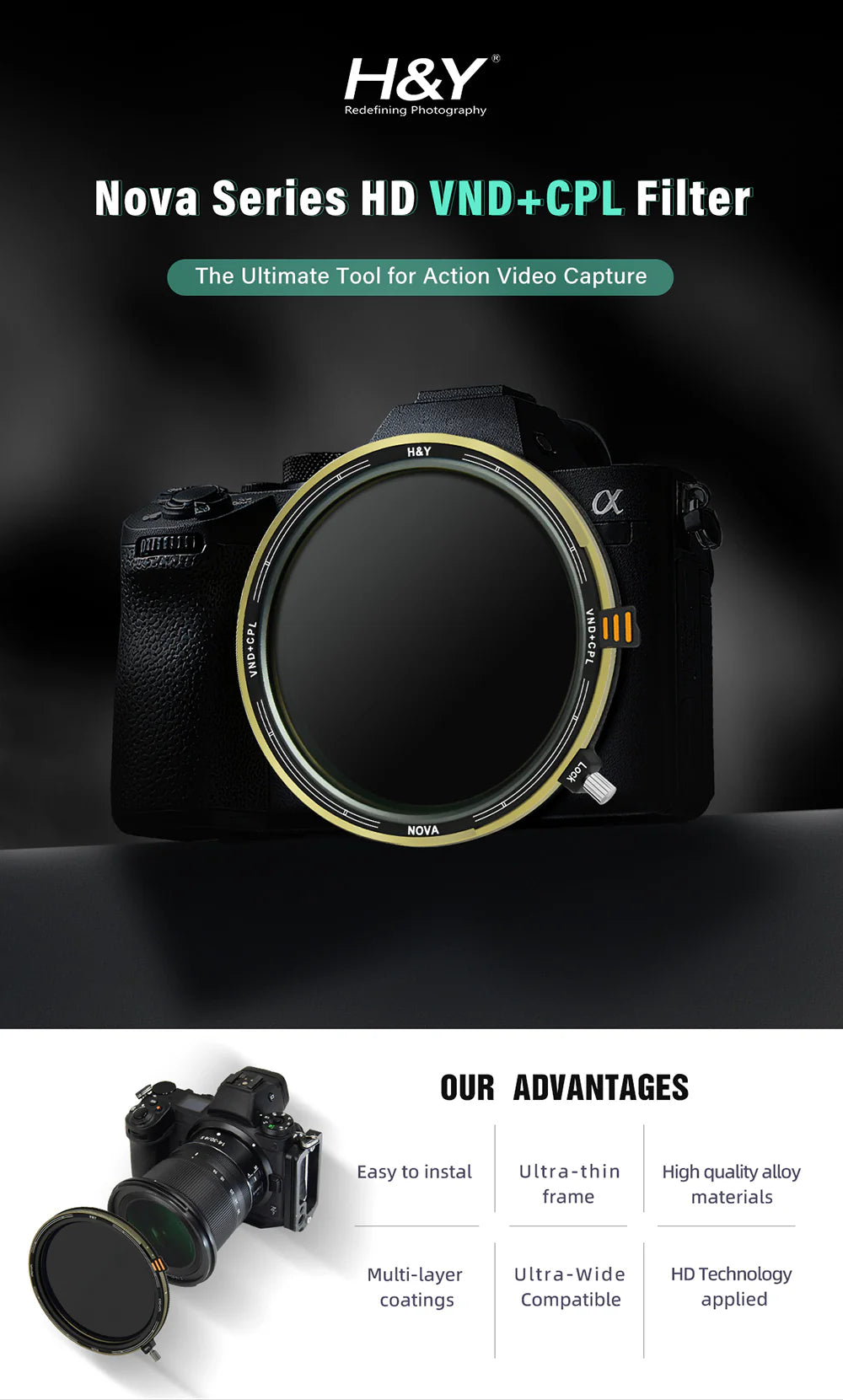H&Y HD Nova-Series Magnetic Variable ND3-32 + CPL Filter Kit