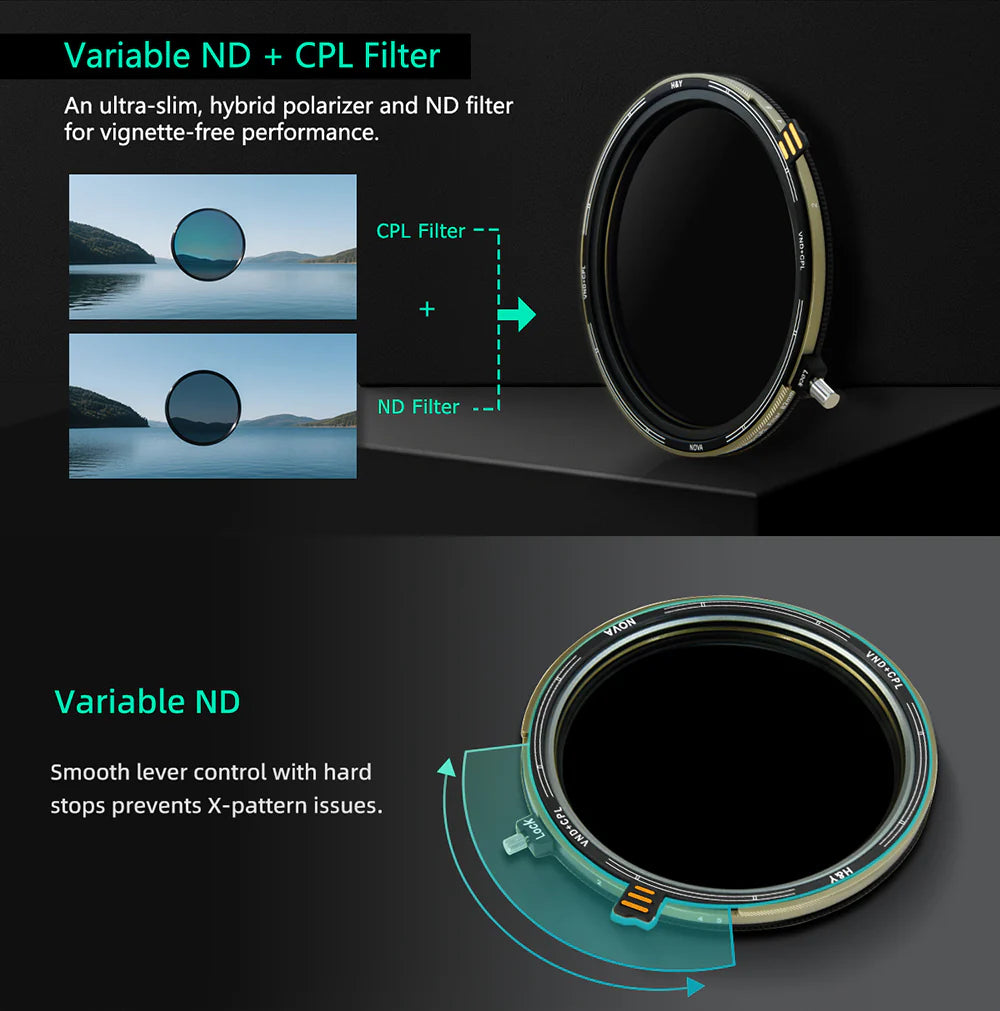 H&Y HD Nova-Series Magnetic Variable ND3-32 + CPL Filter Kit