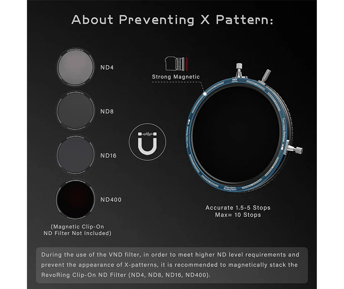 H&Y REVORING MArk II Variable ND3-ND1000 & Circular Polarizer Filter (2026)
