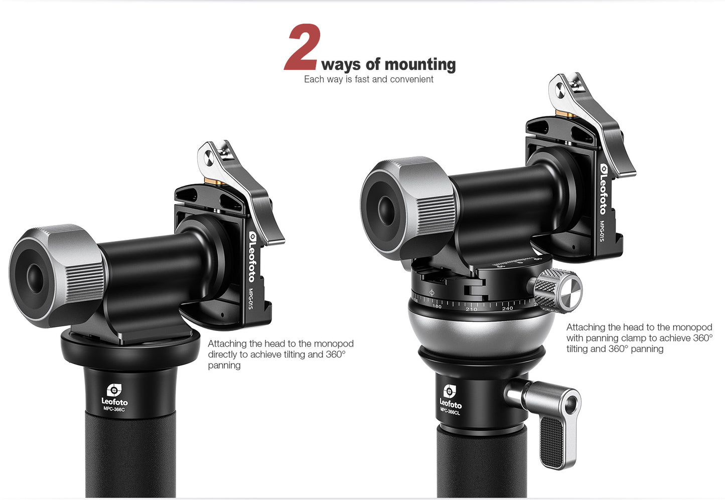 Leofoto MPG-1/MPG-1s MonoGimbal Head