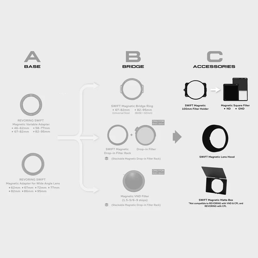 H&Y MRC Black Mist 1/4 Filter with Frame